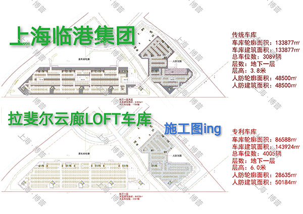 保山G60科创云廊LOFT专利车库（上海博普授权）