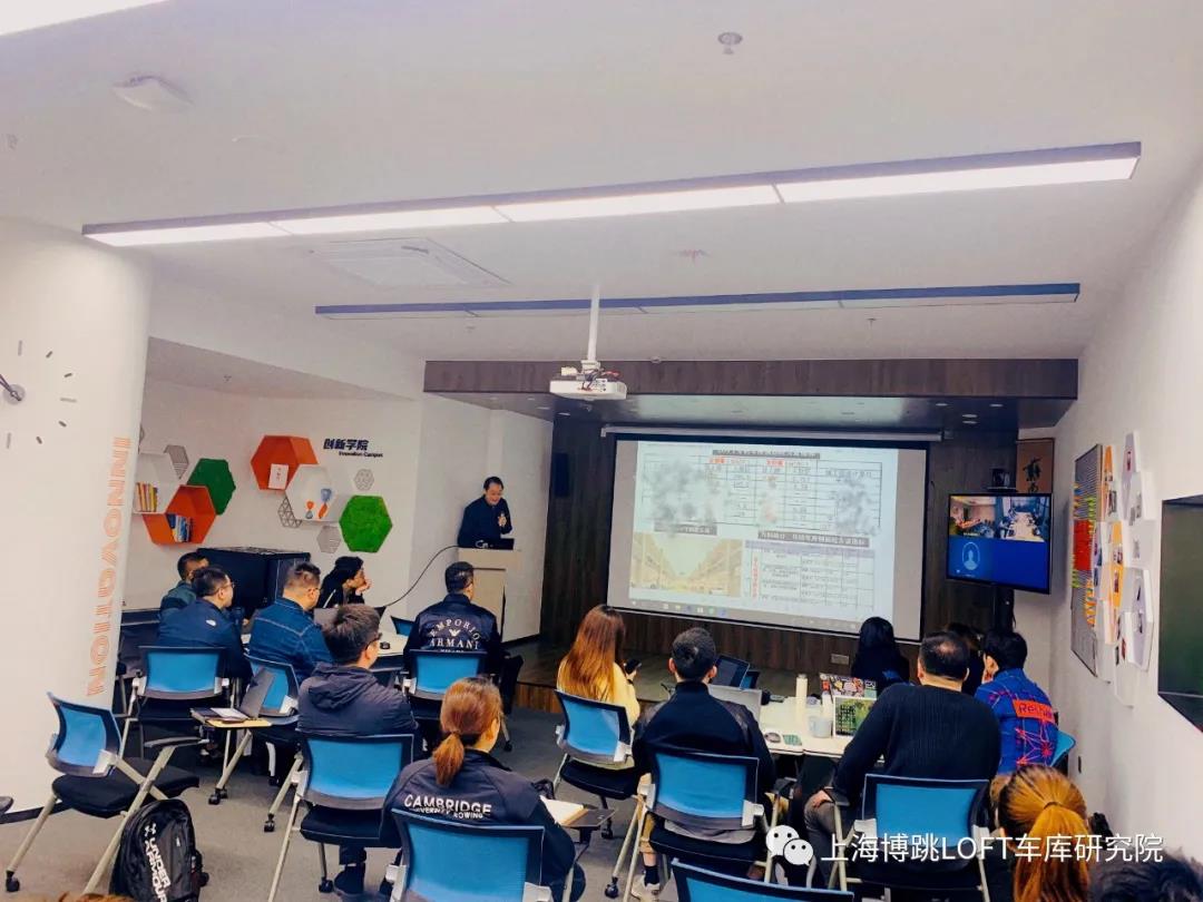 保山【上海博普】董事长初光先生受邀前往世茂集团进行“Loft车库专题会”授课演讲